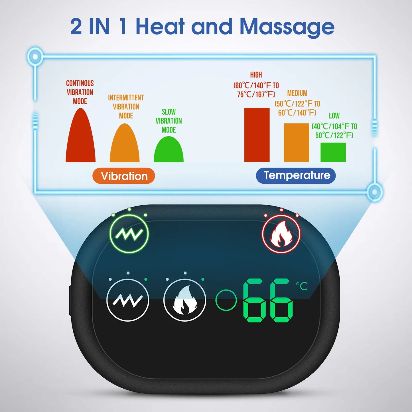 Zenvra™ Heated Shoulder Relief Brace